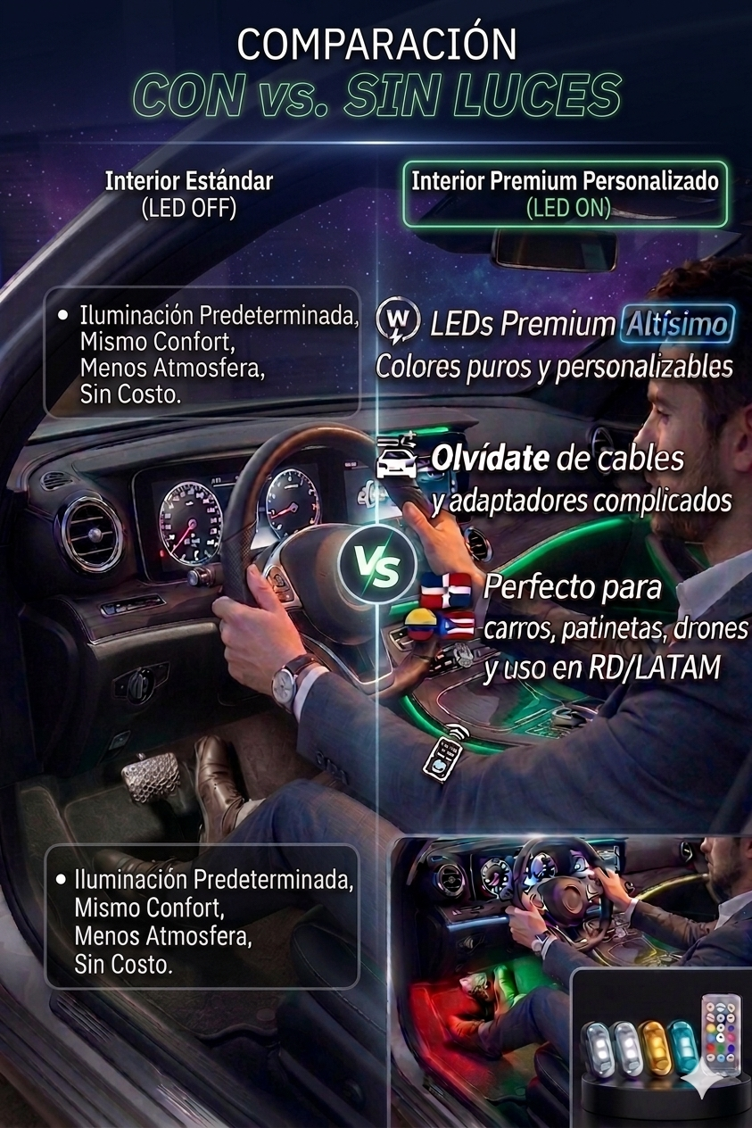 Kit de Luces Led Premium