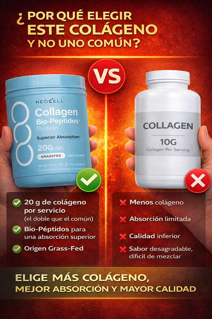 🧬 NeoCell Collagen Bio Peptides - Enfoque antiedad y Belleza ✨